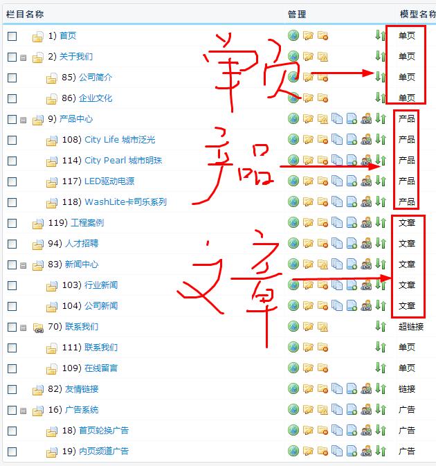 企業(yè)網(wǎng)站建設(shè)后臺管理教程通用版v1.0_德州網(wǎng)站